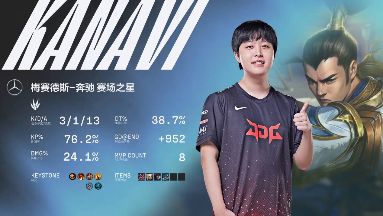 的跃升不仅 的跃升不仅