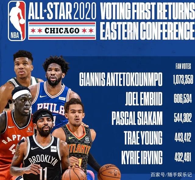 更佳的化学 更佳的化学